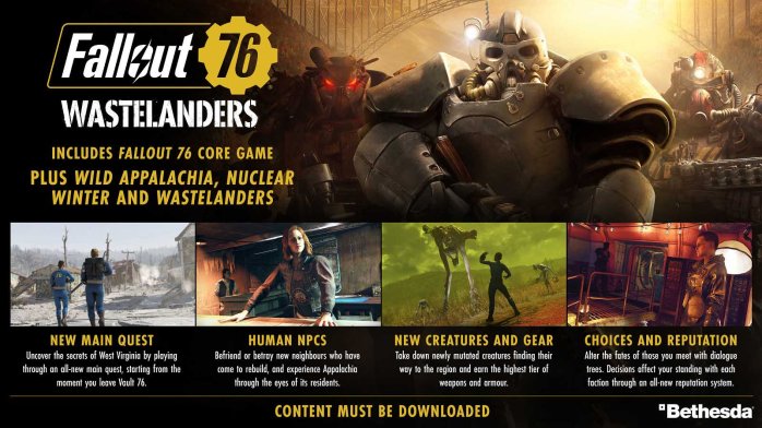 részlet Fallout 76: Wastelanders - PS4