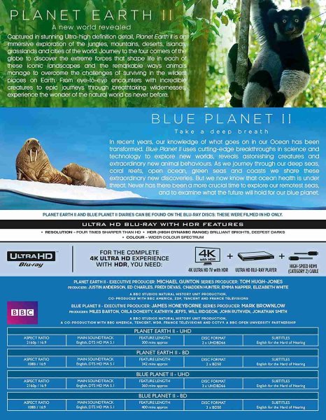 detail Bolygónk, a Föld II (Planet Earth 2) + A kék bolygó 2 (Blue Planet 2) Gyűjtemény  - UHD Blu-ray + Blu-ray 