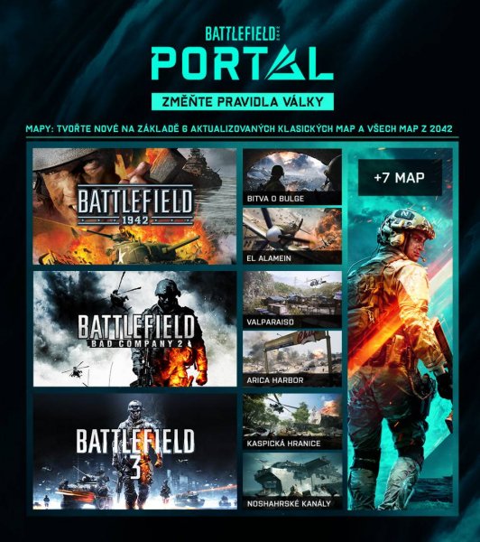 detail Battlefield 2042 - PS4